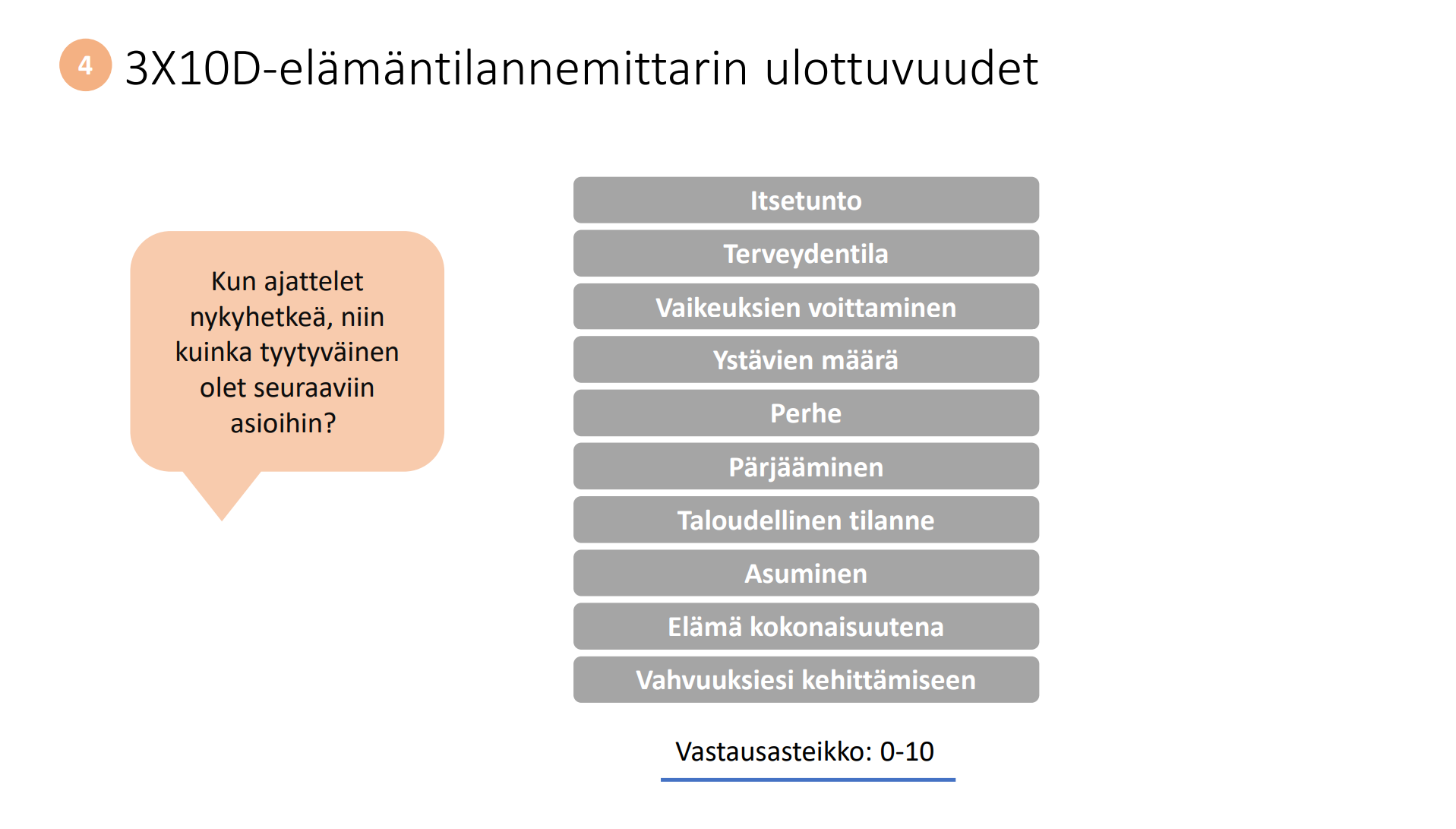 3X10D-elämäntilannemittarin ulottuvuudet