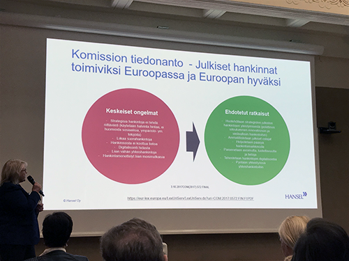Kuvassa esityskalvo